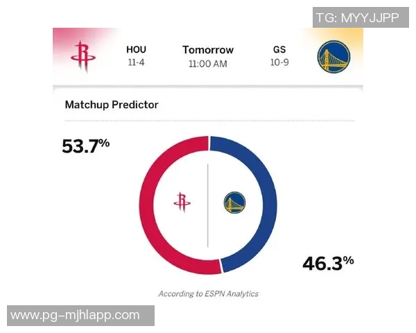 勇士豪取五胜一负库明加连续缺阵六场引发关注